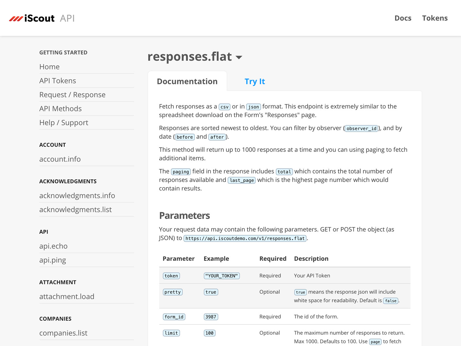 API Form Responses